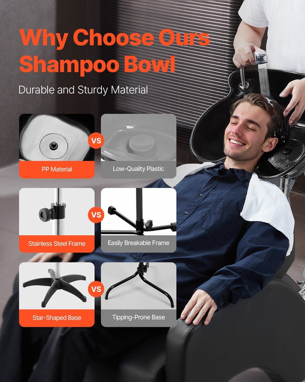Portable Shampoo Bowl, Deep Shampoo Sink with Adjustable Height & Angle, Includes Drain Hose, Showe