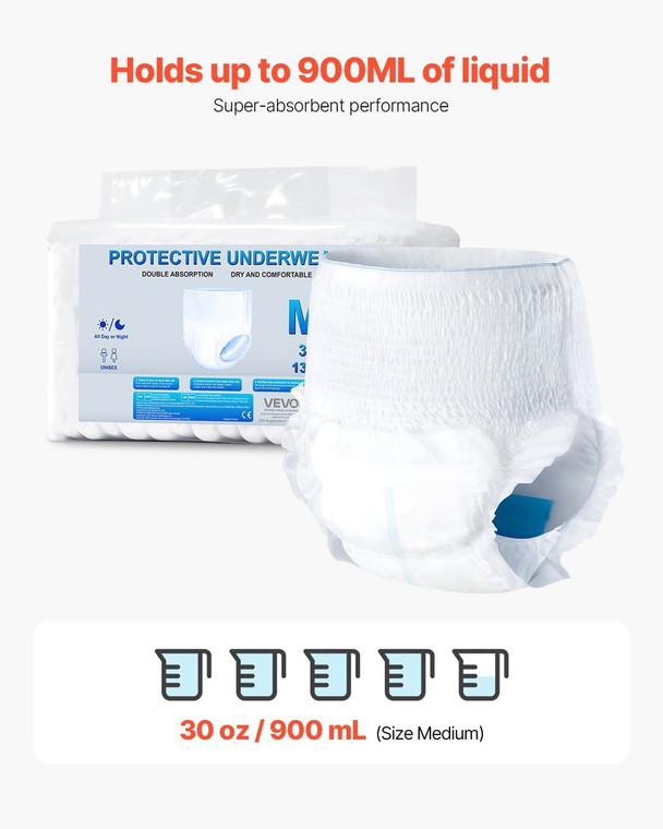 Adult Incontinence Underwear, High Absorbent Protective Underwear for Men & Women, Disposable Adult