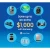Samsung 6.3 Cu. Ft. Fingerprint Resistant Stainless Steel Smart Freestanding Electric Range With No-Preheat Air Fry & Convection - NE63A6511SS/AA
