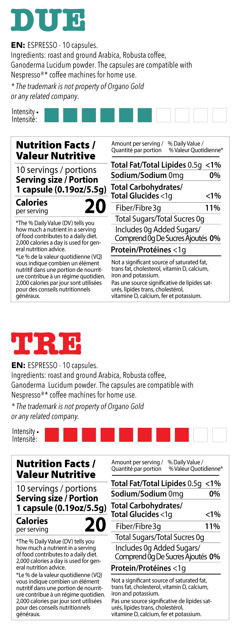 Nutrional Facts on 