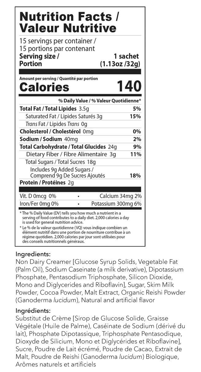 Nutrional Facts on 