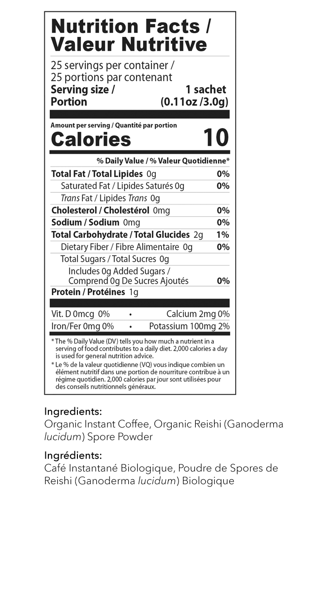 Nutrional Facts on 