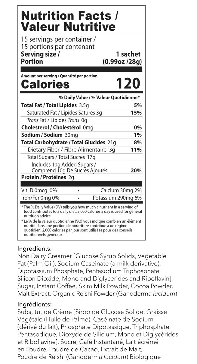 Nutrional Facts on 