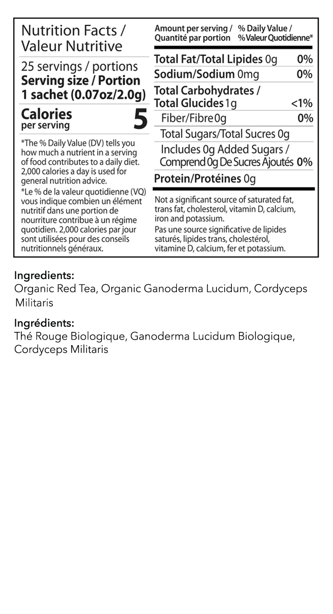 Nutrional Facts on 