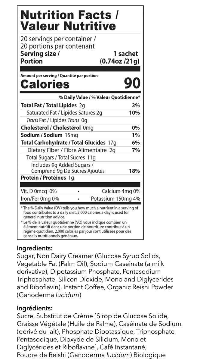 Nutrional Facts on 