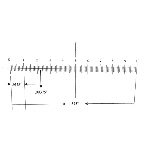 KR2255 Ruler Reticle 0.375