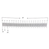 Reticle Ruler 0.800 Inch 200 Divisions Reticle Ruler 0.800 Inch 200 Divisions