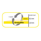 Mitutoyo QuantuMike Coolant Proof Micrometer 2-3" / 50.8-76.2mm
