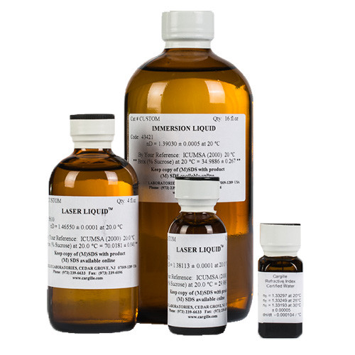 Understanding BRIX and Brix Liquids - Microscope World