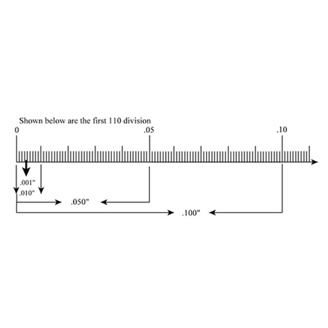Stage Micrometer 4" KR855 Stage Micrometer 4" KR855