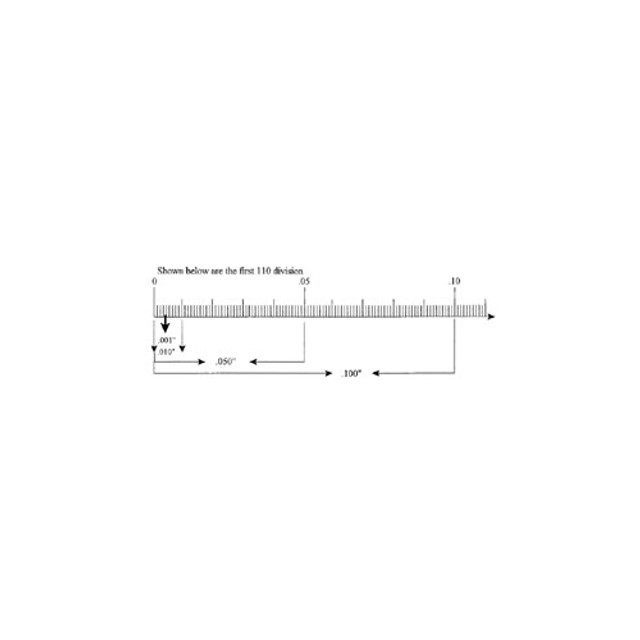 Stage Micrometer 2" KR836 Stage Micrometer 2" KR836