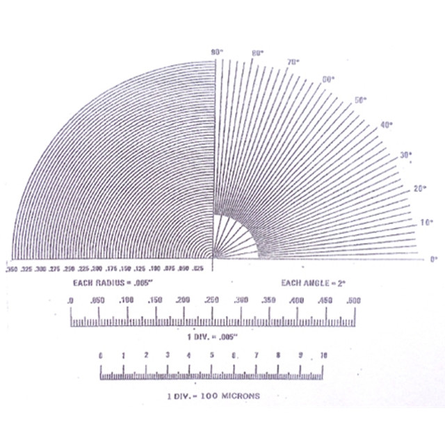 Reticle Comparator Reticle Comparator