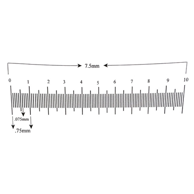 Reticle Ruler 7.5mm 100 Divisions