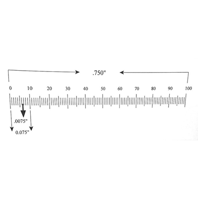 Reticle Ruler 0.750 Inch 100 Divisions Reticle Ruler 0.750 Inch 100 Divisions