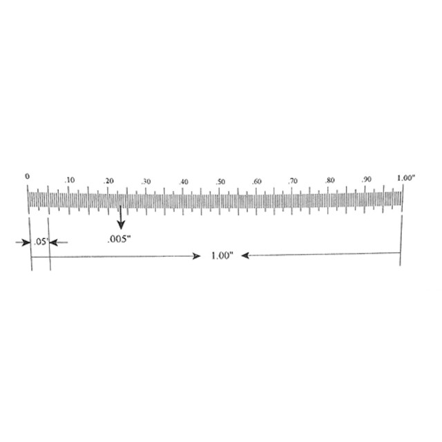Reticle Ruler 1 Inch 200 Divisions
