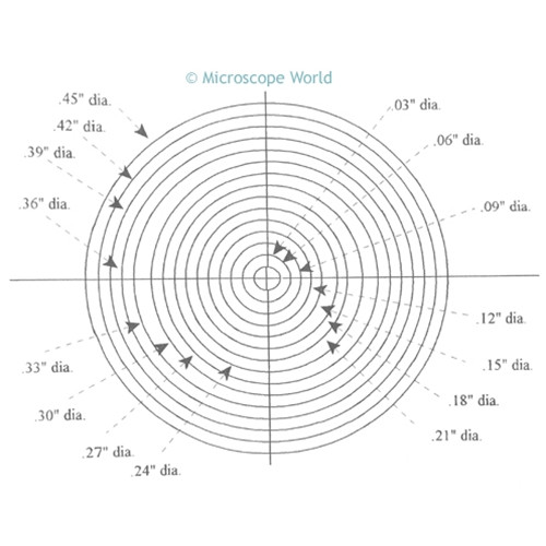 Reticle 15 Concentric Circles 0.03 - 0.45 Inch