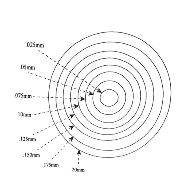 Reticle 8 Concentric Circles 0.025mm - 0.2mm Reticle 8 Concentric Circles 0.025mm - 0.2mm