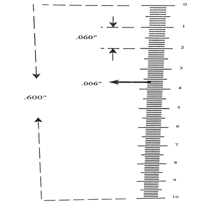 Reticle Ruler Vertical 0.600" 100 Divisions