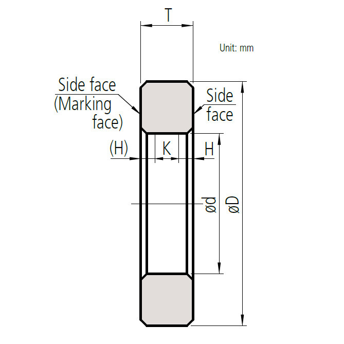 Mitutoyo Steel Setting Ring 17mm