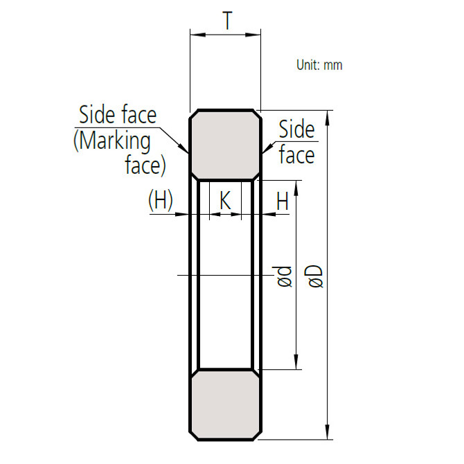 Mitutoyo Steel Setting Ring 6mm