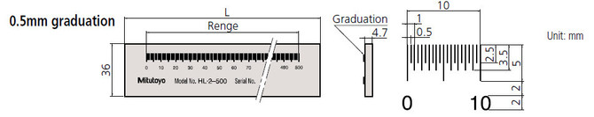 0.5mm Graduation