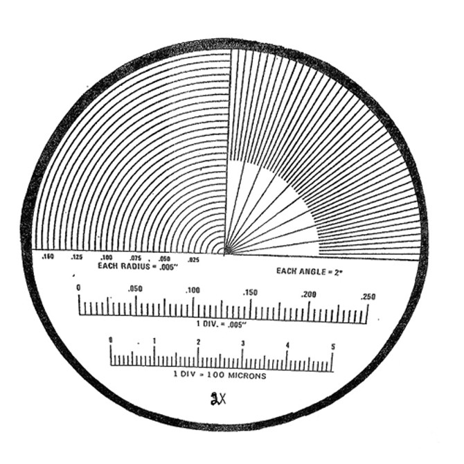 Reticle Comparator for 2x Objective