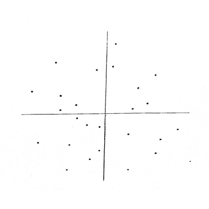 Reticle Point Array Chalkley 25 Dots 10mm FOV
