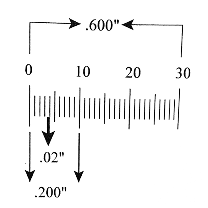 Reticle Ruler 0.600 Inch 30 Divisions
