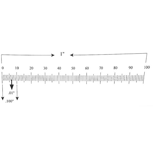 Reticle Ruler 1 Inch 100 Divisions