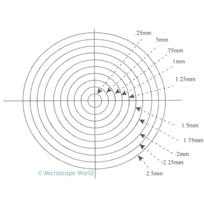Reticle 10 Concentric Circles 0.25mm - 2.5mm