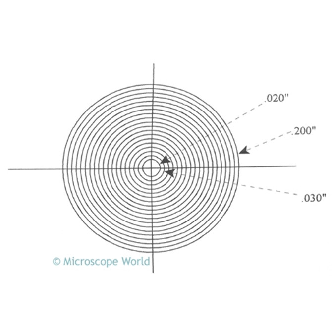 Reticle 19 Concentric Circles 0.020 - 0.200 Inch