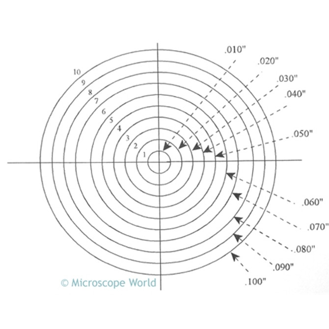 Reticle 10 Concentric Circles 0.010 - 0.100 Inch