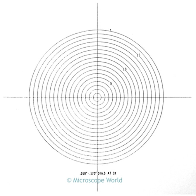 Reticle 17 Concentric Circles 0.10 - 0.170 Inch for 3x Objective