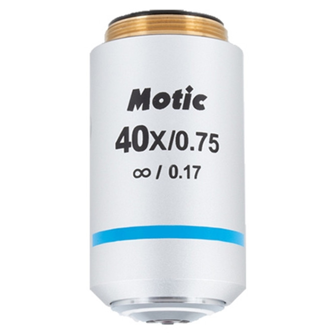 Plan UC Fluor 40x Objective