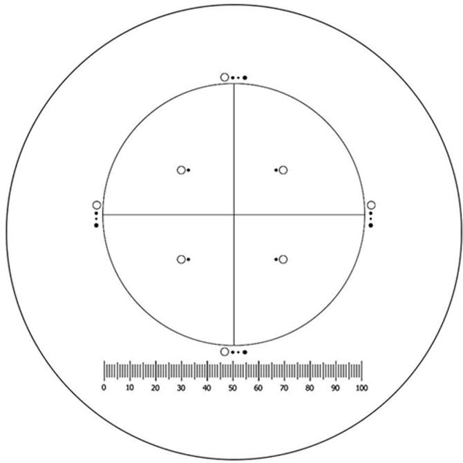 IMA/USP 788 Pharmaceutical Microscope Digital