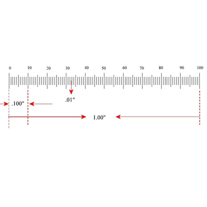 Stage Micrometer 1" in 100 divisions KR895