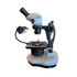 FZ8 Binocular Gemological Microscope