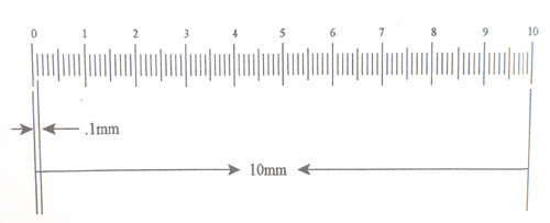 NIST Certified Stage Micrometers