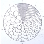 Grain Sizing Reticles