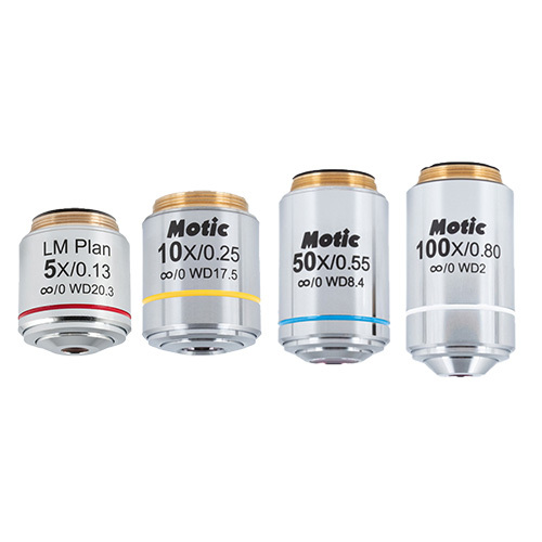 Metallurgical Objectives