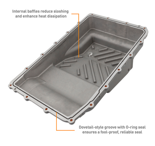 Mishimoto 2021+ Bronco 10R60 10R80 Trans Pan - GR Mishimoto 2021+ Bronco 10R60 10R80 Trans Pan - GR