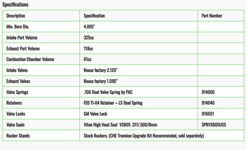 Frankenstein CNC Ported LT1 - L86 Cylinder head pair - exchange