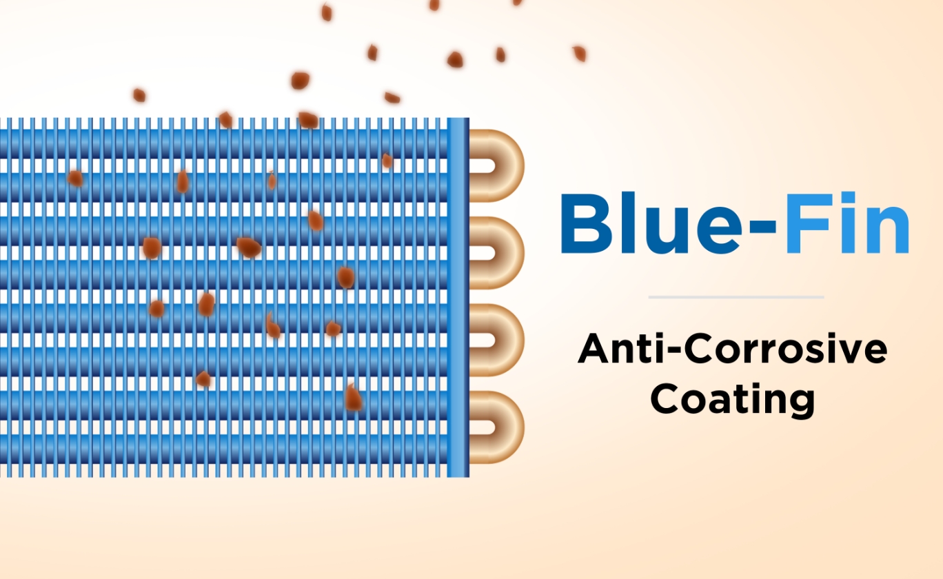 Akai VedaCool 1.5 Ton 3-Star White Inverter Split AC