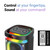 Wireless Party Speaker 140W RMS Wireless Party Speaker 140W RMS