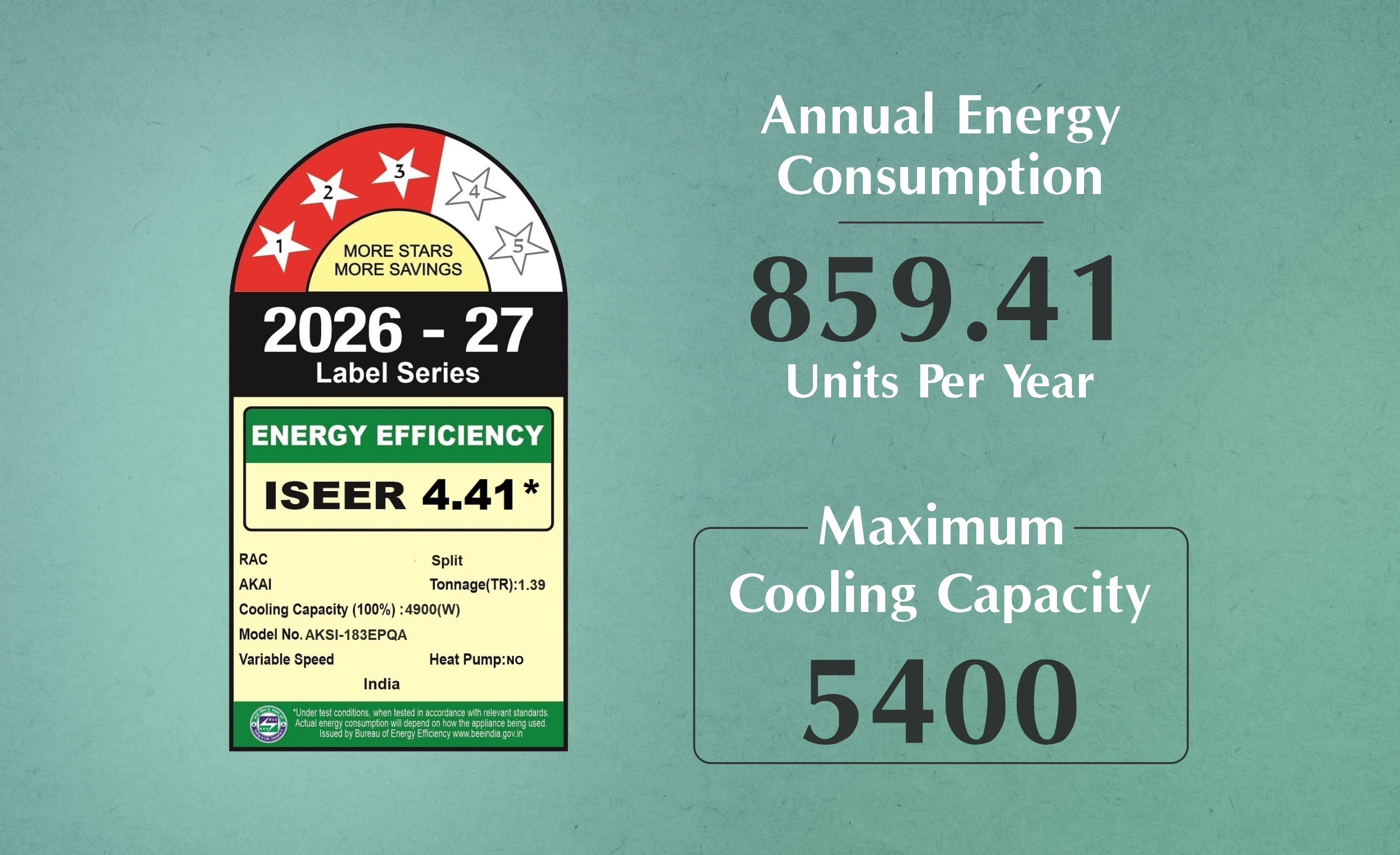 Akai 1.5 Ton 3 Star Inverter Blue Strip AC