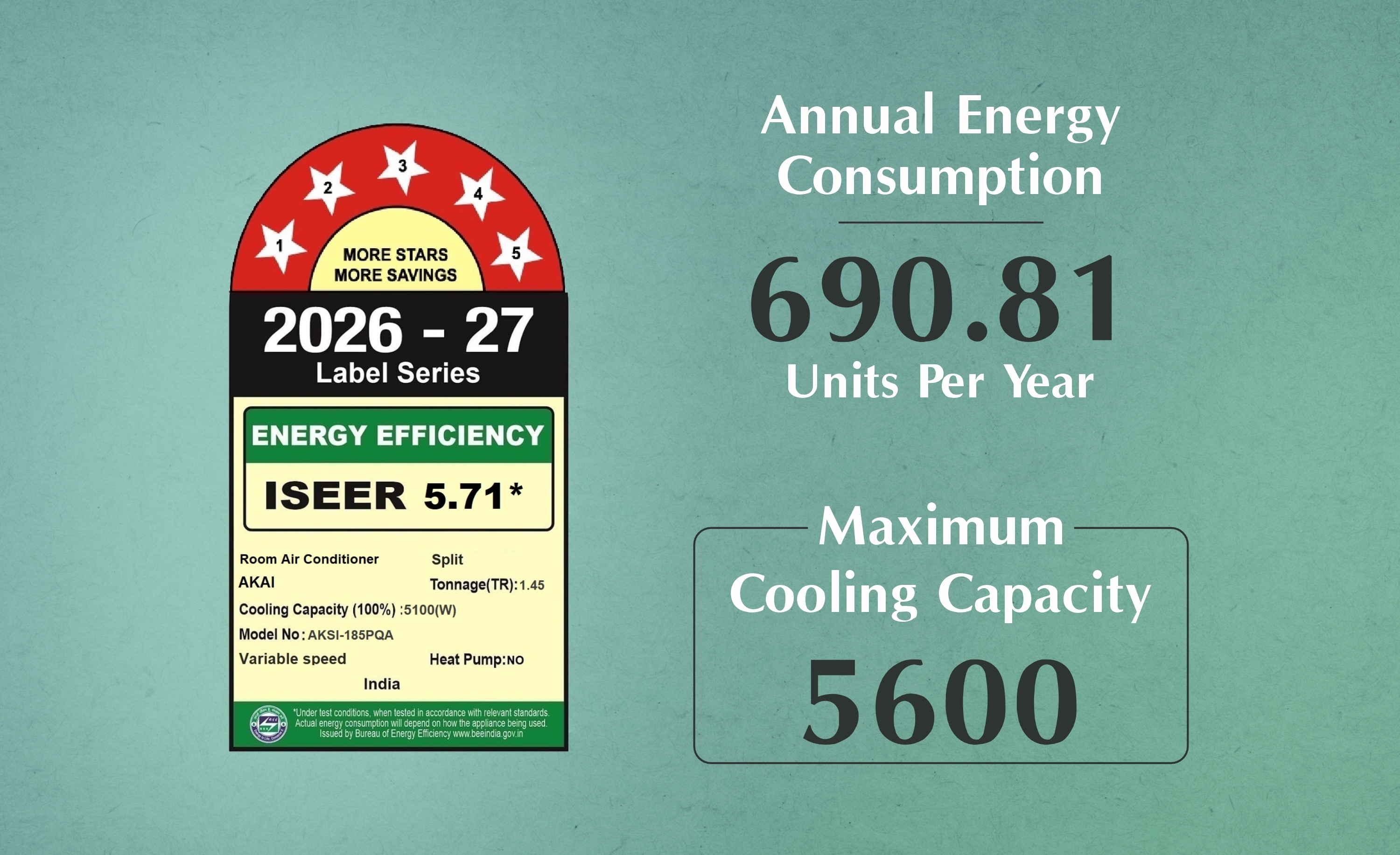 Akai 1.5 Ton 3 Star Inverter Blue Strip AC