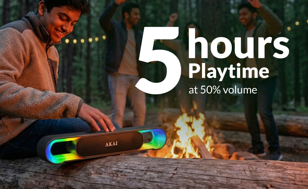 Akai 1.5 Ton 3 Star Inverter Blue Strip AC