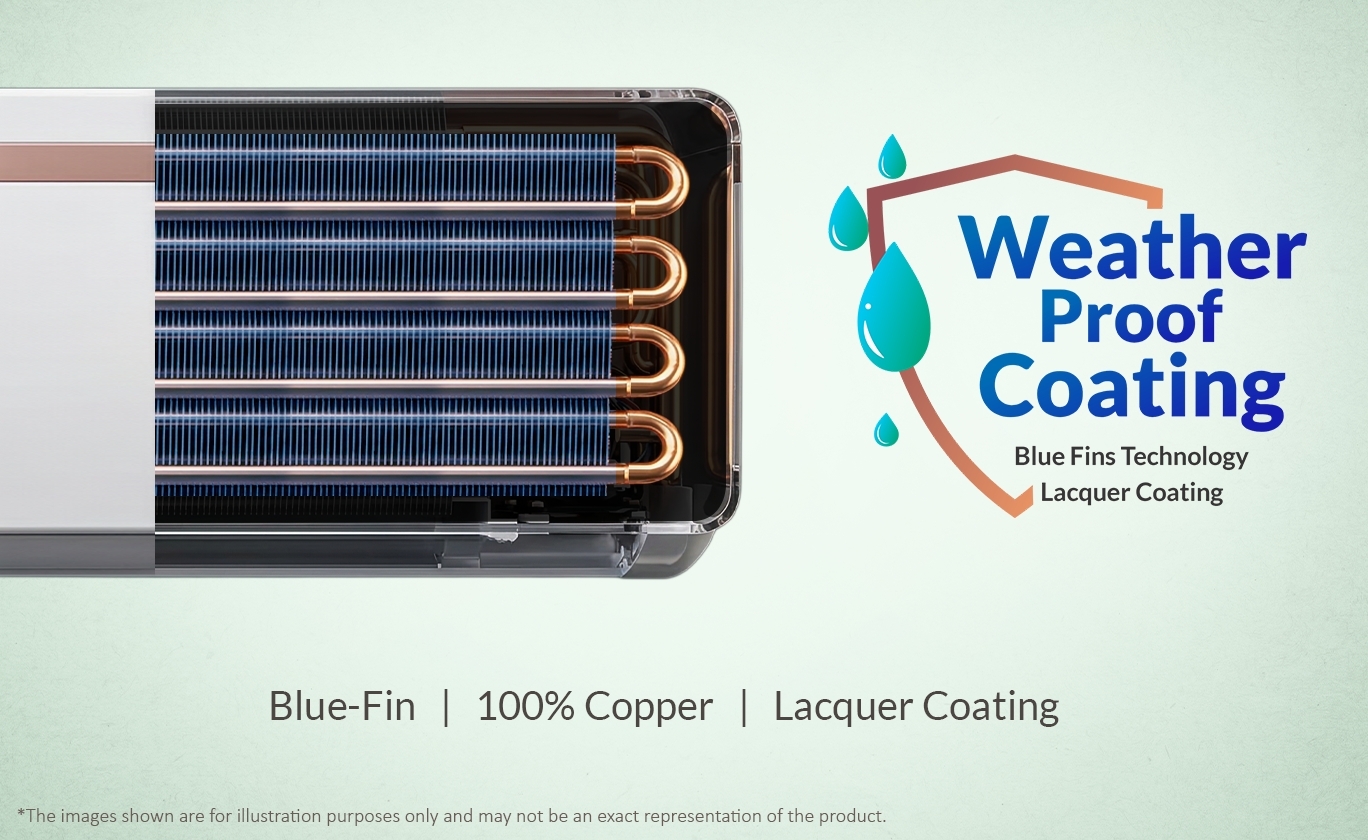 Akai 1.5 Ton 3 Star Inverter Blue Strip AC