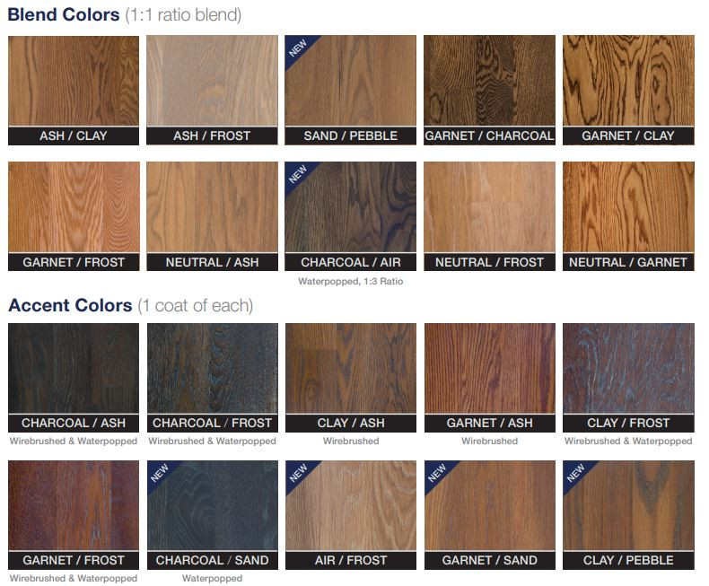 Bona Craft Oil 2K COLORS Energyst Solutions