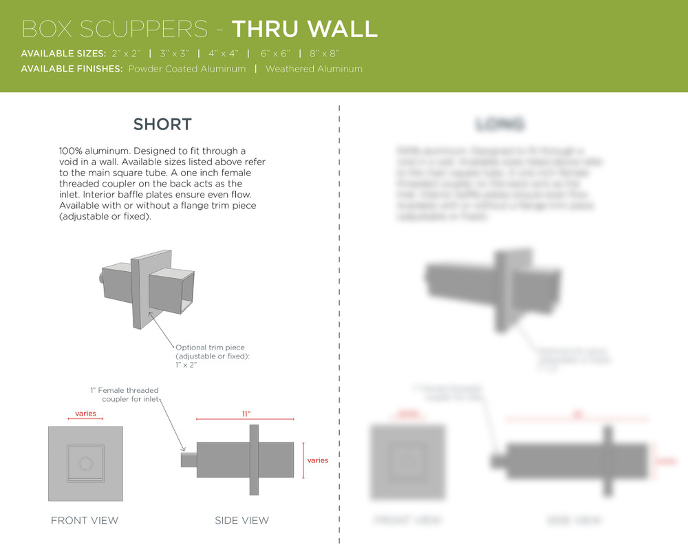 BoxScupper-ThruWall-Short